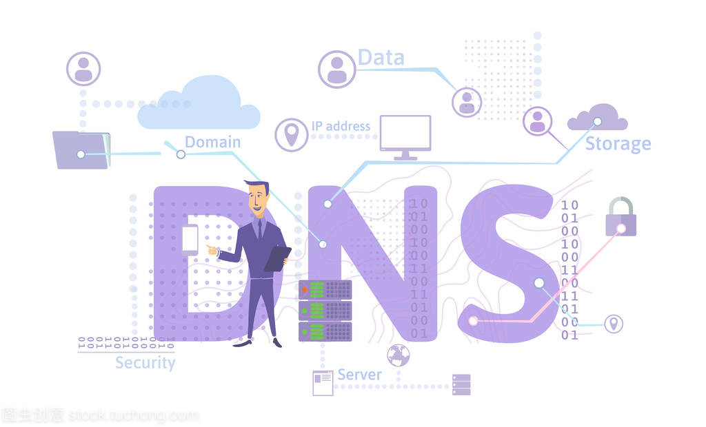 域名系統(tǒng) 互聯(lián)網(wǎng)的無(wú)形指南